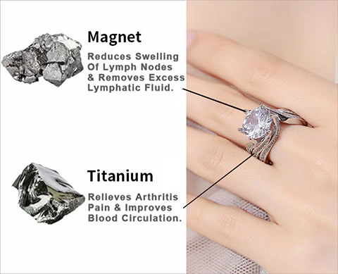 Magnetic Therapy Moissanite Diamond Ring👩❤️👨💝-Promote blood circulation, enhance lymphatic detoxification, improve metabolism, relieve fatigue and improve skin health.