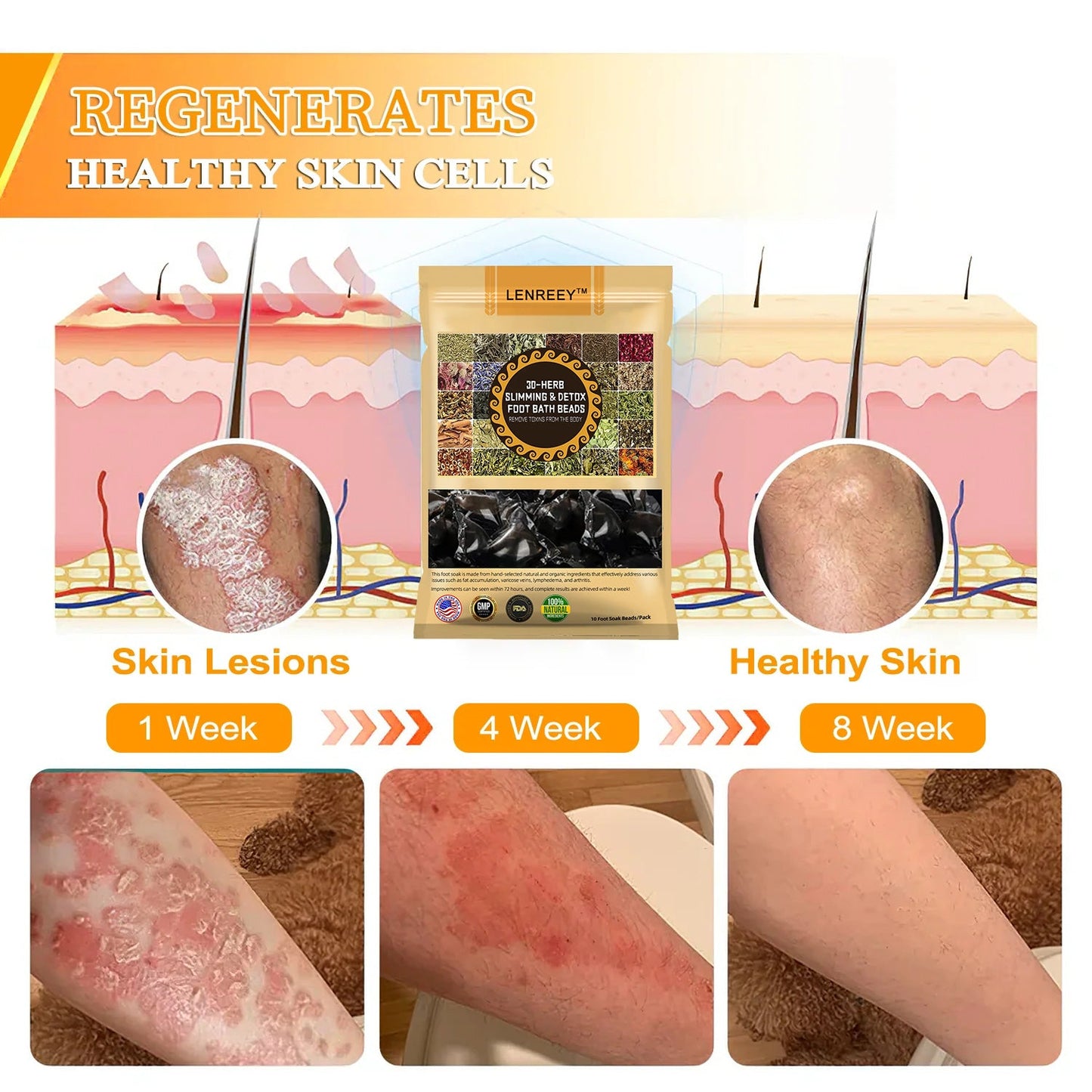 Lenreey™ 30-Herb Slimming & Detox Foot Bath Beads-🏥(LANACertification Lymphatic Association of America)