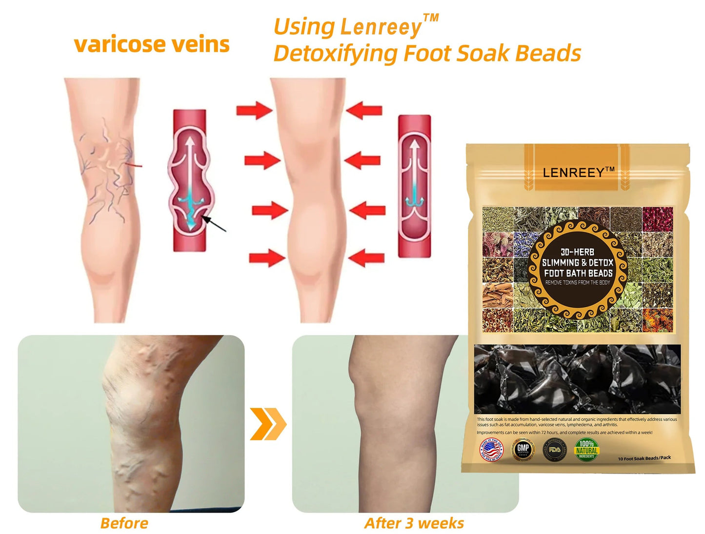 Lenreey™ 30-Herb Slimming & Detox Foot Bath Beads-🏥(LANACertification Lymphatic Association of America)