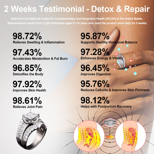 Magnetic Therapy Moissanite Diamond Ring👩❤️👨💝-Promote blood circulation, enhance lymphatic detoxification, improve metabolism, relieve fatigue and improve skin health.
