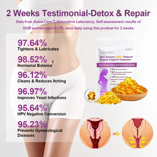 NAD+ Natural Repair Vaginal Capsules--National Institutes of Health(NIH)Approved(Targeted at solving women’s problems - gynecological diseases, firming skin, acne and various hormonal imbalances)✨