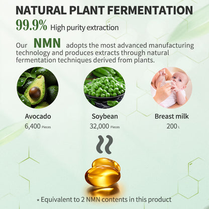 NAD+ Natural Repair Vaginal Capsules--National Institutes of Health（NIH）Approved(Targeted at solving women’s problems - gynecological diseases, firming skin, acne and various hormonal imbalances)✨
